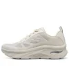 Arch Fit « Beige »
