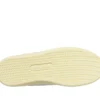 Arch Fit Court Break – Confort Comodo Arch Fit Court Break – Confort Comodo