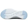 Baskets Solar Fuse Bleu/Blanc