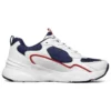Bob&rsquo;s Bamina Hauts Blanc/Bleu/Rouge