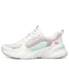Bobs Bamina « Blanc Bleu Violet »