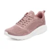 Bobs Squad Chaos « Rose »