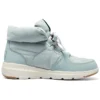 Bottes Glacial Ultra « Light Blue »