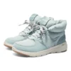 Bottes Glacial Ultra « Light Blue »