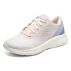 Chaussures Skech-Lite Pro « White Purple Pink »