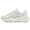 D&rsquo; Lites « Cream Mint Blue »