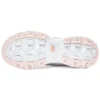 DLITES 1.0 « White »