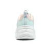 Dlites Airy 3.0 « Mint »
