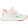 DLites « White Pink »