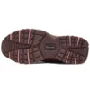 Energy « Wine Red Pink Brown »