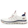 Flex Appeal 4.0 Bas Blanc/Bleu