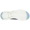 Flex Appeal 4.0 Low-Top « Bleu/Bleu clair »