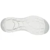 Flex Appeal 4.0 « White »