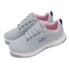 Flex Appeal 5.0 « Grey Mint »
