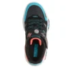 Game Kicks : Gametronix 3.0 Game Kicks : Gametronix 3.0