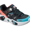 Game Kicks : Gametronix 3.0 Game Kicks : Gametronix 3.0