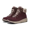 Glacial Ultra « Burgundy »