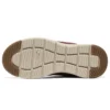 Glacial Ultra « Burgundy »
