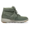 Glacial Ultra « Trend Up – Olive »
