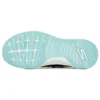 Go Run Pulse « Black Mint »
