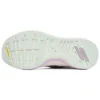 Go Run Pulse « Gris-violet »