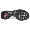 Go Run Pulse Operate « Black »