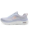 Go Walk Skechers Hyper Burst « Blue White »
