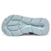 Max Cushioning « Blue »