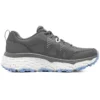 Max Cushioning « Grey »