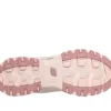Mommy & Me : D&rsquo;Lites – Sweet Blush