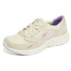 Relaxed Fit : D »Lux Comfort