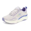 Relaxed Fit : D »Lux Fitness « Violet Bleu »