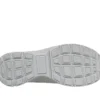 Relaxed Fit : Easy Going – Clear Days Relaxed Fit : Easy Going – Clear Days