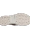 Relaxed Fit : Easy Going – Easy Breeze Relaxed Fit : Easy Going – Easy Breeze