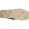 Relaxed Fit : Melson – Planon Relaxed Fit : Melson – Planon