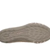 Relaxed Fit : respirez librement, pour un confort optimal Relaxed Fit : respirez librement, pour un confort optimal