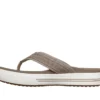 Sandale Arch Fit Arcade – Parfaite, à plus Sandale Arch Fit Arcade – Parfaite, à plus