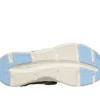 Sandale Glide-Step Altus – Sleek Motion Sandale Glide-Step Altus – Sleek Motion