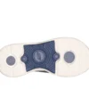 Sandale Go Walk Arch Fit 2.0 – Grace Sandale Go Walk Arch Fit 2.0 – Grace