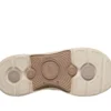 Sandale Go Walk Arch Fit 2.0 – Remi Sandale Go Walk Arch Fit 2.0 – Remi