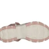 Sandales D’Lites – Happily Yours Sandales D’Lites – Happily Yours