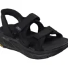 Sandales Skechers Slip-ins : Max Cushioning Premier 2.0 – Julian Sandales Skechers Slip-ins : Max Cushioning Premier 2.0 – Julian