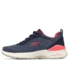 Skech-Air Dynamight Bleu/Blanc/Rose