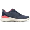 Skech-Air Dynamight Bleu/Blanc/Rose