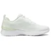 Skech-Air Dynamight « White Mint »