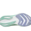 Skechers Aero Spark – Speedwave Skechers Aero Spark – Speedwave