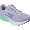 Skechers Aero Spark – Speedwave Skechers Aero Spark – Speedwave