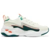 Skechers D&rsquo; Lites 4.0