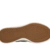 Skechers Slip-ins : Arch Fit Arcade – Cozy Fit Charming Daze Skechers Slip-ins : Arch Fit Arcade – Cozy Fit Charming Daze
