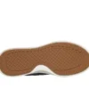 Skechers Slip-ins : Arch Fit Arcade – Cozy Fit Cuddle Steps Skechers Slip-ins : Arch Fit Arcade – Cozy Fit Cuddle Steps